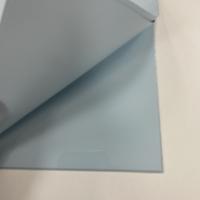 Plotterfolie Flex Folie Din A4 pastel blue